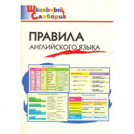 Правила английского языка
