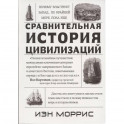 Сравнительная история цивилизаций.Почему властвует Запад...по крайней мере,пока еще