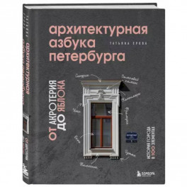 Архитектурная азбука Петербурга: от акротерия до яблока