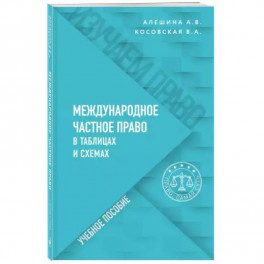 Международное частное право в таблицах и схемах