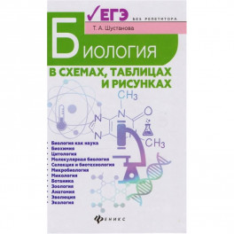 Биология в схемах,таблицах и рисунках