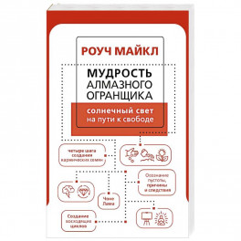 Мудрость Алмазного Огранщика: солнечный свет на пути к свободе