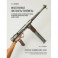Иностранные пистолеты-пулемёты в собрании Исторического музея Артиллерии, инженерных войск