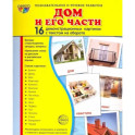 Демонстрационные картинки "Дом и его части"