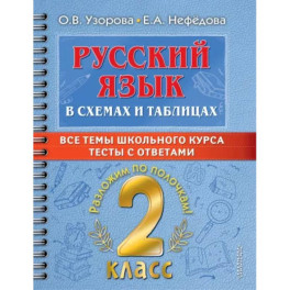 Русский язык в схемах и таблицах. Все темы школьного курса 2 класса с тестами