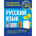 Русский язык