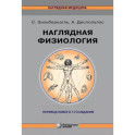 Наглядная физиология