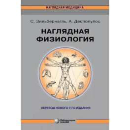 Наглядная физиология