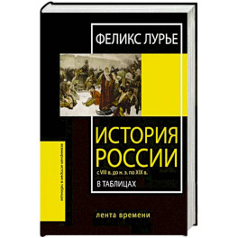 История России с VIII в. до н.э. по XIX в. в таблицах. Лента времени