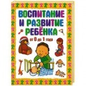 Воспитание и развитие ребёнка от 0 до 1 года
