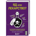 Яд или лекарство? Как растения, порошки и таблетки повлияли на историю медицины