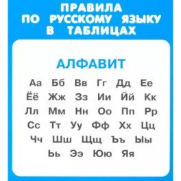 Правила по русскому языку в таблицах.Алфавит