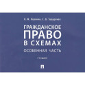 Гражданское право в схемах. Особенная часть. Учебное пособие