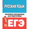 Русский язык. Экспресс-справочник для подготовки к ЕГЭ