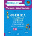 Физика в таблицах и схемах. 7-11 классы. Все темы школьной программы. ФГОС