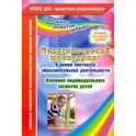 Педагогический мониторинг в новом контексте образоват. Деятельности.2-я младш. группа. ФГОС