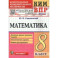 КИМ ВПР. Математика. 8 класс. Контрольные измерительные материалы. ФГОС