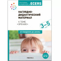 Программа, основанная на ECERS. Наглядно-дидактический материал к теме «Зрение». 3-5 лет