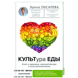 КУЛЬТура ЕДЫ