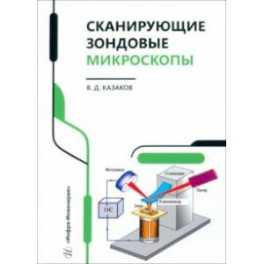 Сканирующие зондовые микроскопы