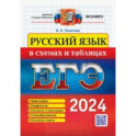 ЕГЭ 2024. Русский язык в схемах и таблицах