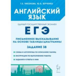 ЕГЭ. Английский язык. Письменное высказывание на основе таблицы/диаграммы. Задание 38