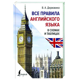 Все правила английского языка в схемах и таблицах