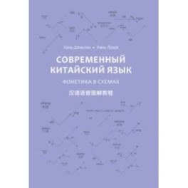 Современный китайский язык. Фонетика в схемах