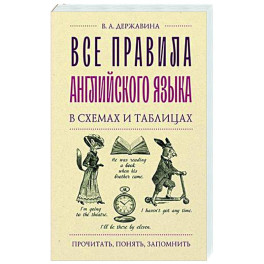 Все правила английского языка в схемах и таблицах