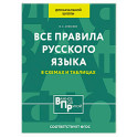 Все правила русского языка для начальной школы в схемах и таблицах