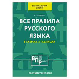 Все правила русского языка для начальной школы в схемах и таблицах