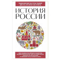 История России. Для тех, кто хочет все успеть