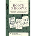 Поэты о поэтах. Эпистолярное и поэтическое общение Цветаевой, Пастернака и Рильке