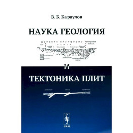 Наука геология и тектоника плит