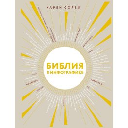 Библия в инфографике