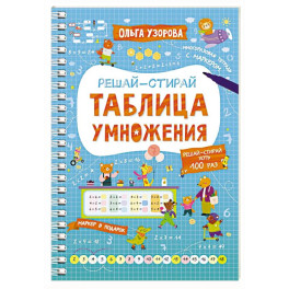 Таблица умножения