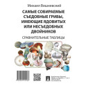 Самые собираемые съедобные грибы, имеющие ядовитых или несъедобных двойников. Сравнительные таблицы.
