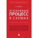 Уголовный процесс в схемах