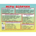 Меры величин (малый формат)