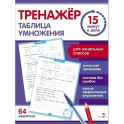 Таблица умножения