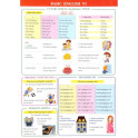 Basic English 6. Справочные материалы