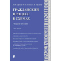 Гражданский процесс в схемах: Учебное пособие. 2-е издание, испр. и доп.