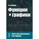 Функции и графики