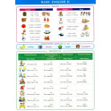 Basic english II
