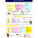 Basic English V
