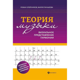 Теория музыки:визуальное представление гармонии