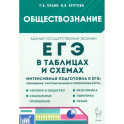 ЕГЭ. Обществознание в таблицах и схемах