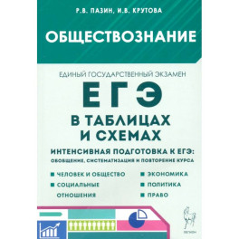 ЕГЭ. Обществознание в таблицах и схемах