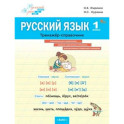 Русский язык 1класс Тренажер-справочник
