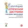 Коррекция оптической дисграфии у младших школьников. Конспекты логопедических занятий